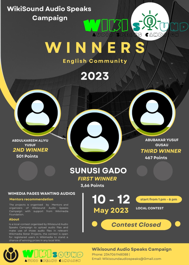 Buntes Plakat für die Wikisound Audio Speaks Kampagne mit blauem Hintergrund, gelbem und weißem Text und Bildern von lachenden Menschen, die die Gewinner feiern.