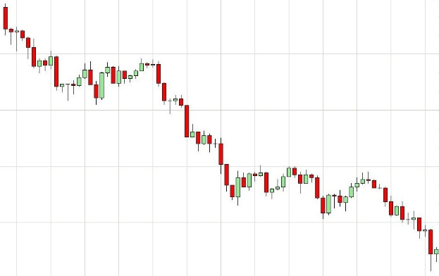 Börsenchart mit einem roten Pfeil nach oben und einem grünen Pfeil nach unten, der einen Abwärtstrend anzeigt, weißer Hintergrund, mit Text oben und unten.