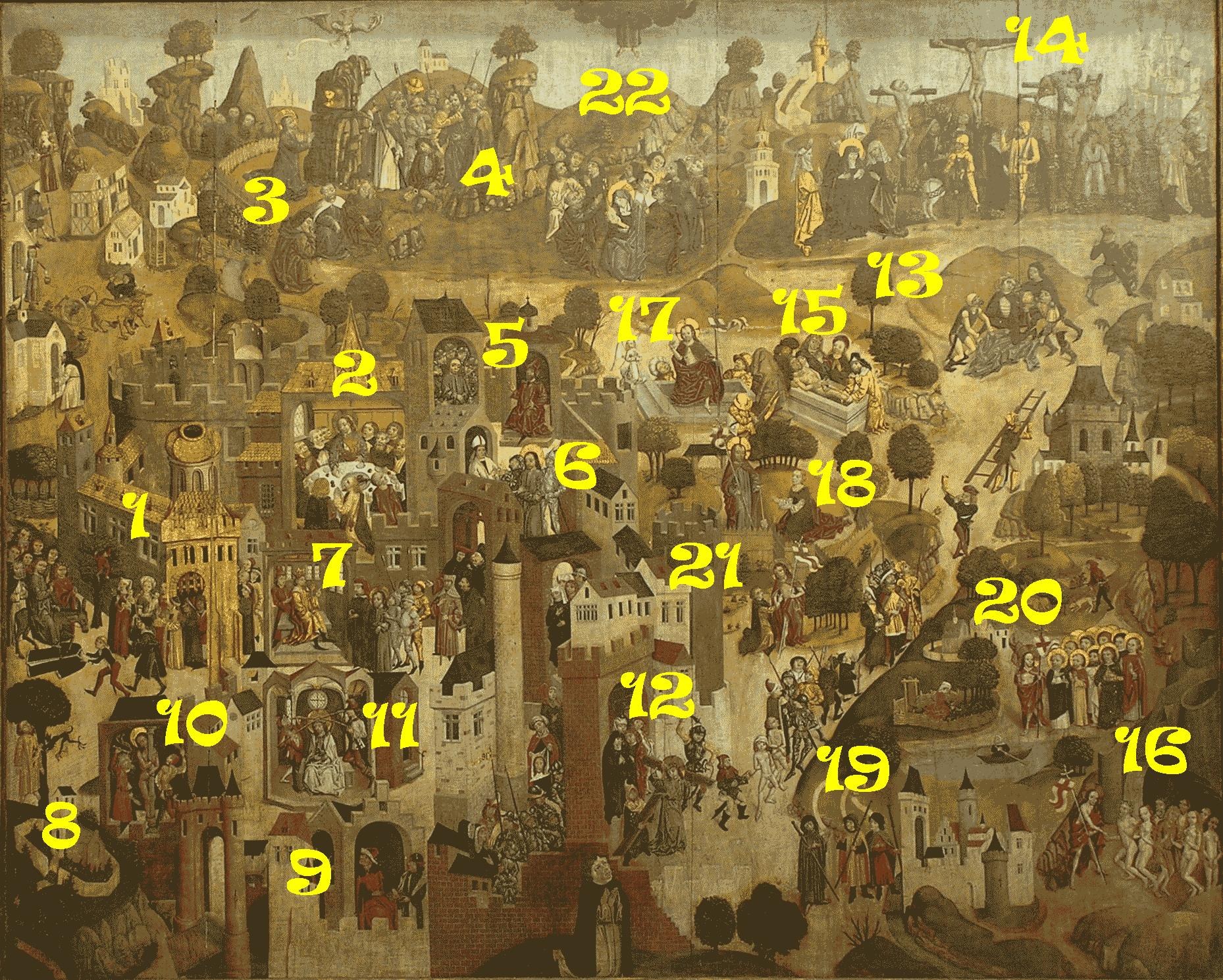 Gemälde einer Stadtlandschaft mit Menschen, Gebäuden, Bäumen und einem zentralen Kalender mit Zahlen.