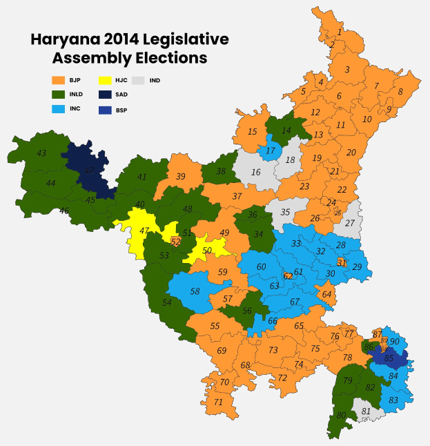 Farbiges Haryana-Kartendiagramm aus dem Jahr 2014 mit Details zu den Ergebnissen der Wahlen zur Legislativversammlung.