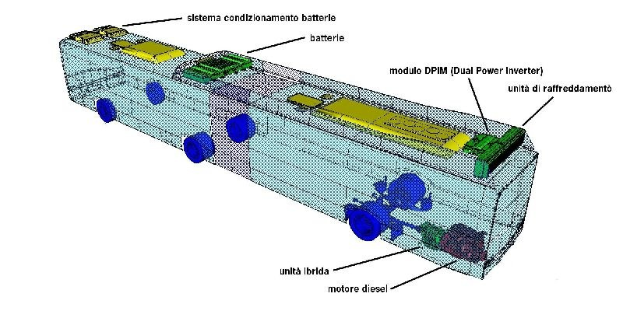 Echtzeit-Messmethoden verlängern die Lebensdauer von Batterien und erhöhen die Sicherheit