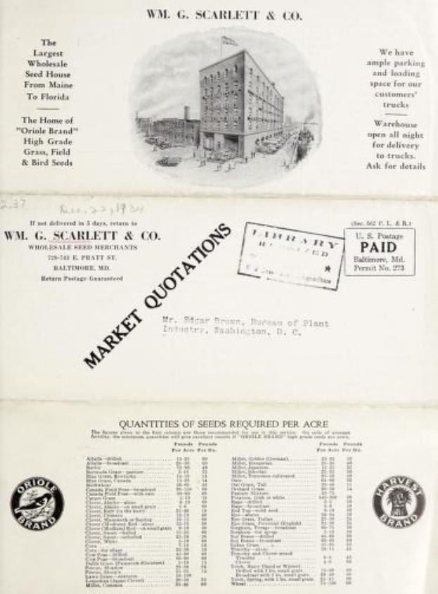 Schwarze und weiße Anzeige für W.M. G. Scarlett & Co. mit einer zentralen Gebäudeillustration umgeben von Unternehmenstext und -logos.