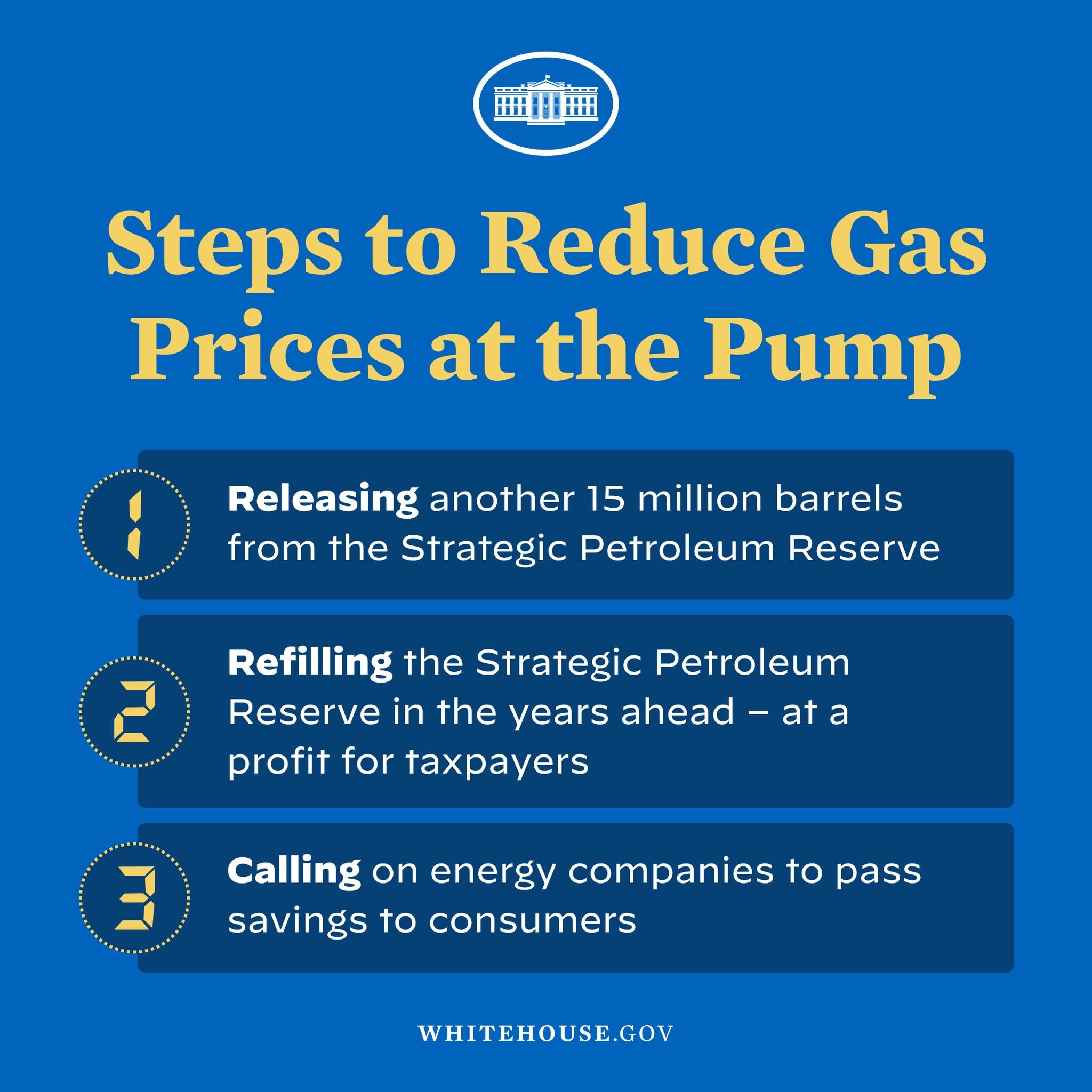 Plakat mit vier Schritten zur Reduzierung der Benzinpreise an der Zapfsäule, mit einem blauen und weißen Kreislogo mit einer Zapfsäule in der Mitte.