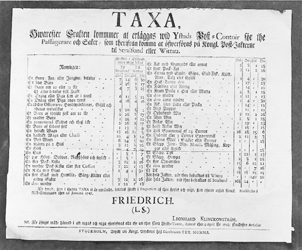 Schwarz-weiß-Foto einer Steuererklärung mit Text- und Numerikeingaben.