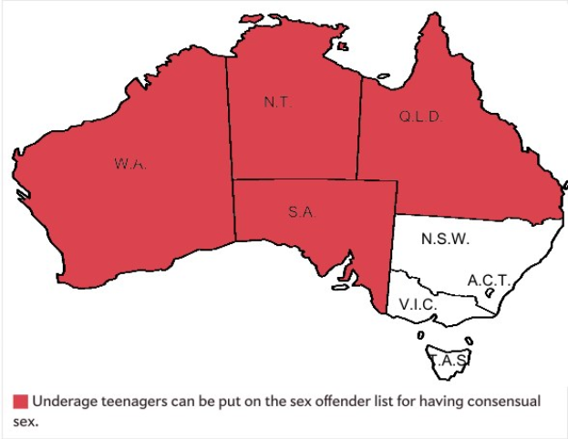 Eine Karte von Australien, die Bundesstaaten mit unterschiedlichen Prozentzahlen von unteralterigen Teenagern in Rot hervorhebt, begleitet von Texten über einvernehmlichen Sex und die Registrierung von Sexualstraftätern.