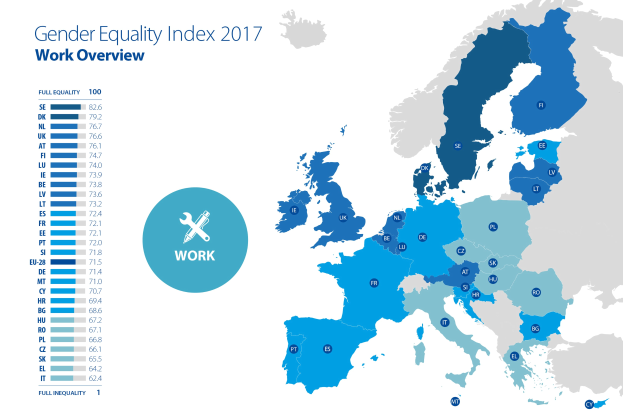 Eine farblich unterlegte Europakarte aus dem Jahr 2017, die den Gender-Equality-Index zeigt, mit erklärendem Text links daneben.
